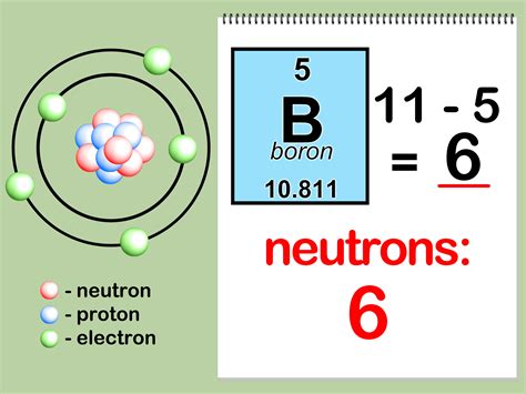 no. of electrons in carbon|2.6: Protons, Neutrons, and Electrons in Atoms.